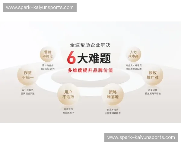 重塑品牌力：打造以客户为中心的现代客服体系